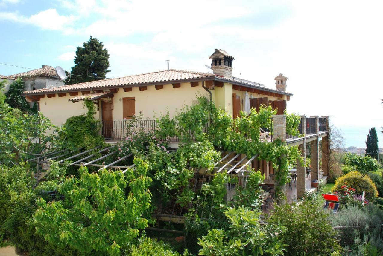 Bed & Breakfast Latteletto Tortoreto Zewnętrze zdjęcie
